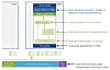 VMware graphic