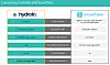 HYdrolix comparison slide