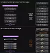Nutanix compute cluster