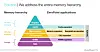 ZeroPoint graphic