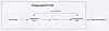 VAST Data Dynamo diagram