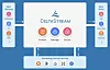 DeltaStream graphic
