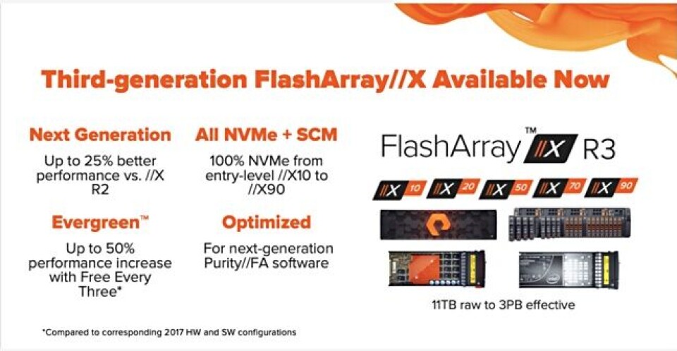 Flash Array Xl Rear Pure's FlashArray//X R3 is an Optane cacher