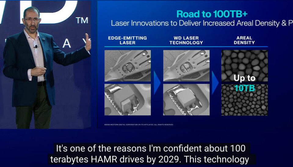 WD new laser tech and 10 TB/platters