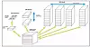NVMe-based KV Cache extension diagram.