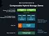 Seagate hybrid SSD/HDD KV Cache extension diagram.