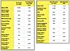 SPEC Storage Solution 2020 ASI Image and EDA Blended table - March 2026