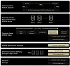 Nvidia Inference Context Memory Storage architecture within the Rubin platform, from inference pool to BlueField-4 ICMS target nodes.