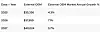 IDC External OEM storage market numbers 2025-2027.