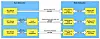 NetApp Photonics remote GPU access diagram.