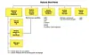 Nutanix .Next 2026 news scope.