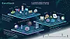 EuroStack graphic.