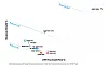 VAST Data RO40 comparison chart.