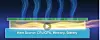xMEMS piezoelectric cooling chip on top of an SSD.