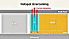 SK Hynix integrating cooling into next-gen high-bandwidth memory chips