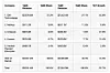 IDC ranks Dell, NetApp, Everpure, Huawei and HPE in external storage ...
