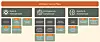 Everpure Intelligent Control Plane Components.