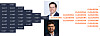 VAST Data and Cloudera offer combined AI factory