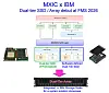 Storage News Ticker - 13 August