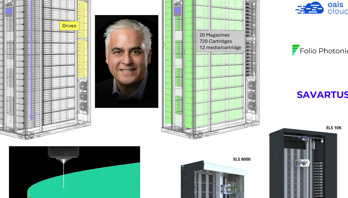 Folio Photonics optical archive tech is heading to Brazil