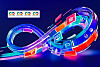 Huawei Connect 2026 Florence graphic.